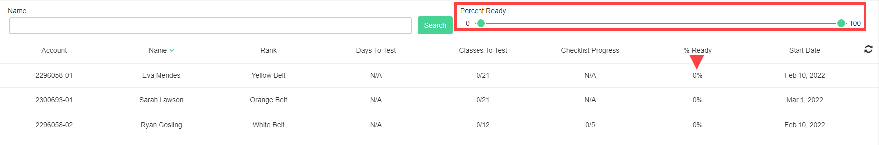 Belt Tracker student list showing sortable data columns including rank, days since last test, and classes attended