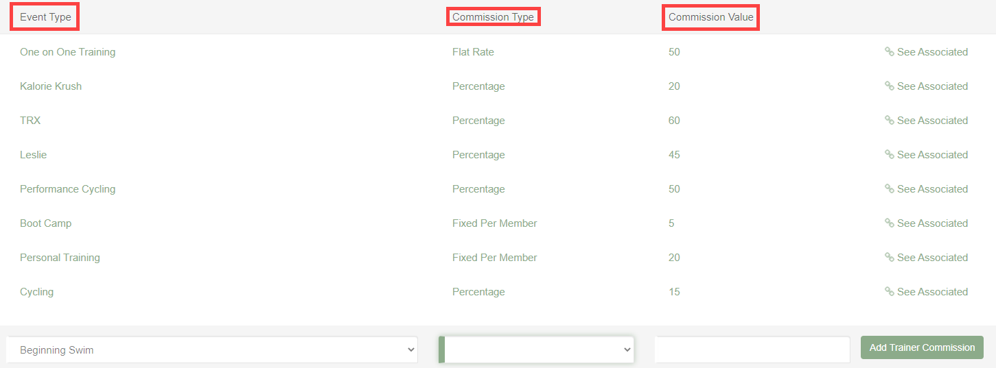 Client Preferences My Scheduler section showing the Flat Rate Commission Should Always Pay Out toggle.